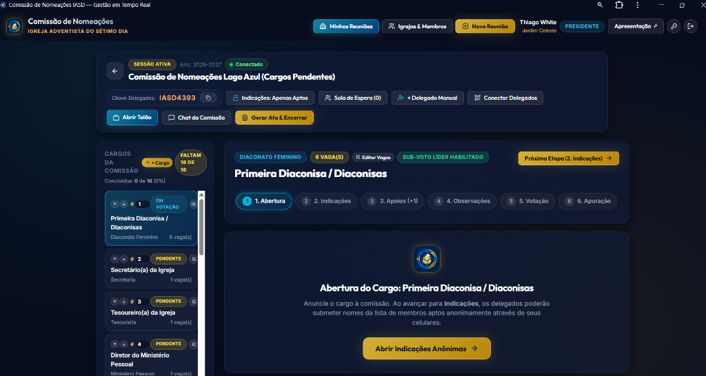 Interface do Sistema de Votação da Comissão de Nomeações
